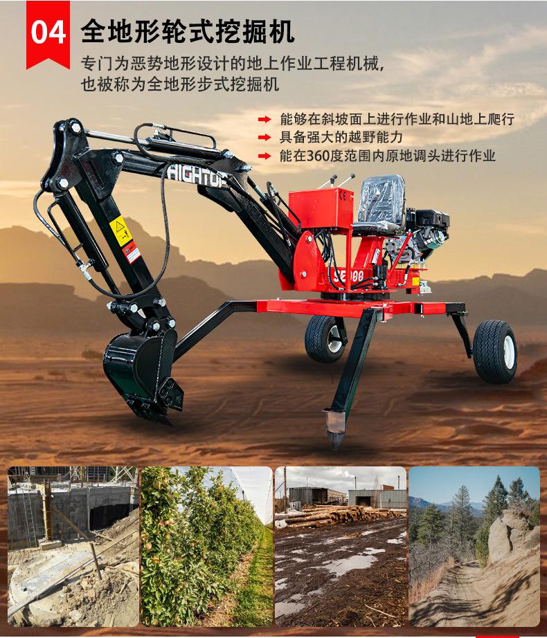 蜘蛛挖中文详情页_08