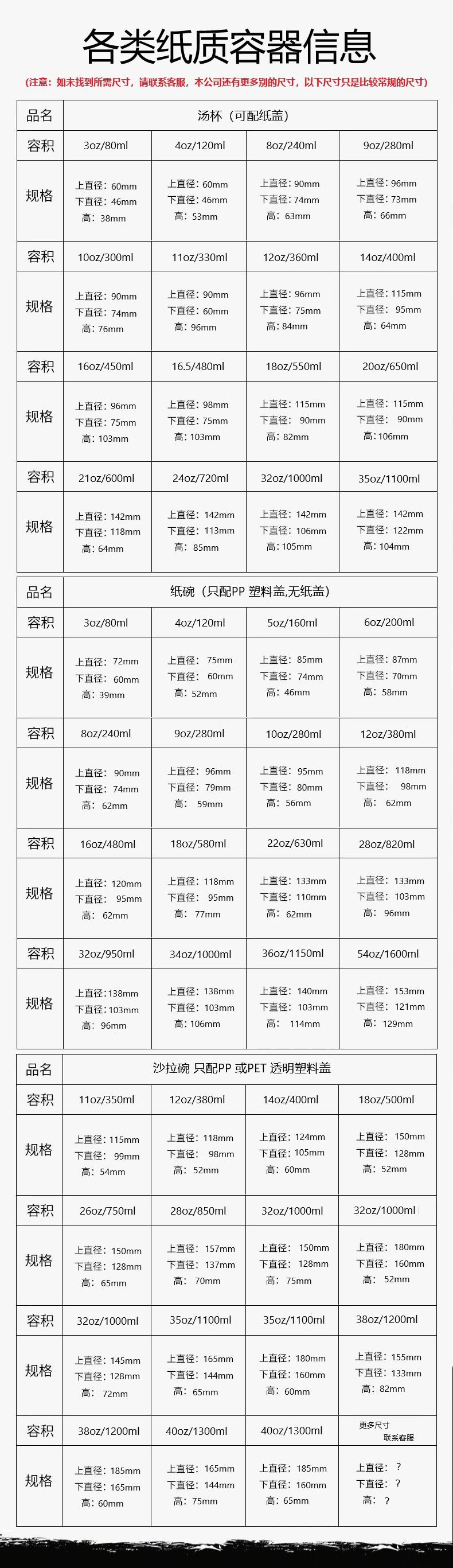 通用尺寸大表