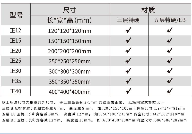 蓝丰（正方形箱）-详情页_10.jpg