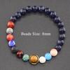 Serie Planeta Transfronterizo Pulsera de Piedra Natural Pulsera de los Ocho Planetas Cadena Elástica Joyería con Cuentas Accesorios de Regalo