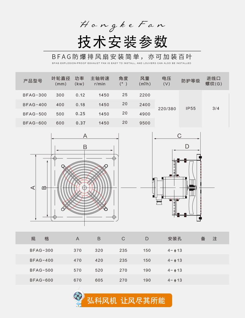 2-2参数.jpg