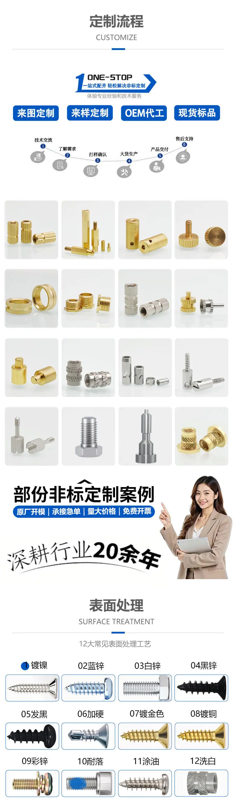 定制流程-