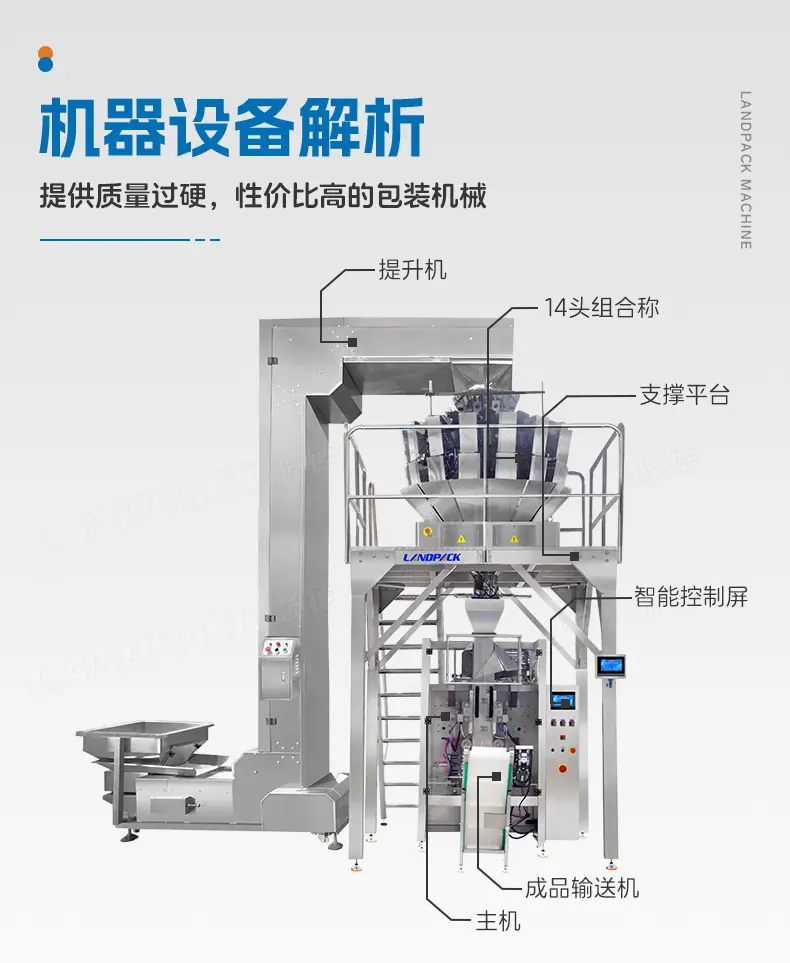 LD-520A四边烫立式机(14头3升组合称+2台热转印打码