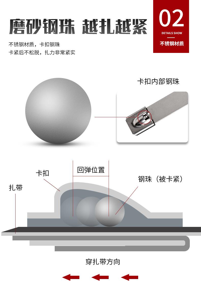 不锈钢总链接详情_08.jpg