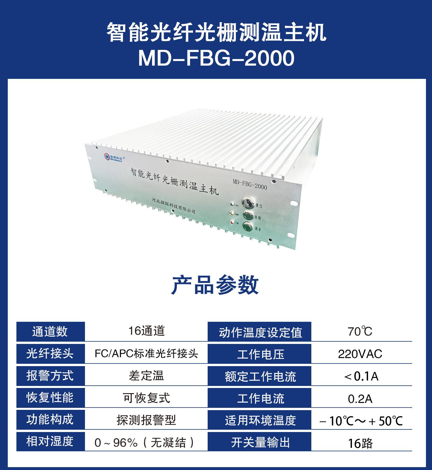 光纤光栅_04.jpg