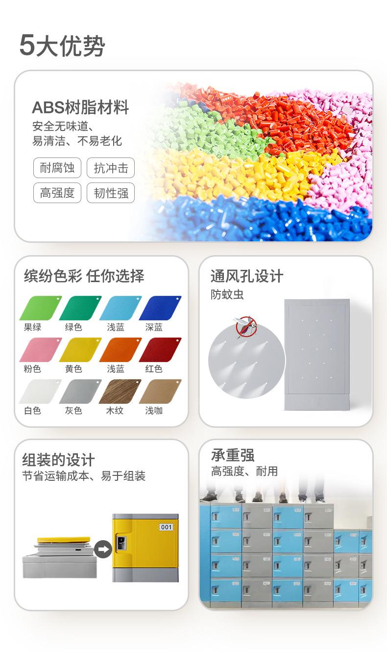 优势