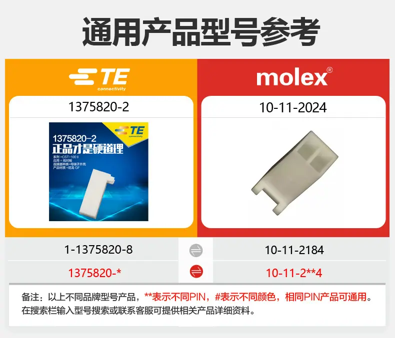 1375820-2通用产品型号参考1