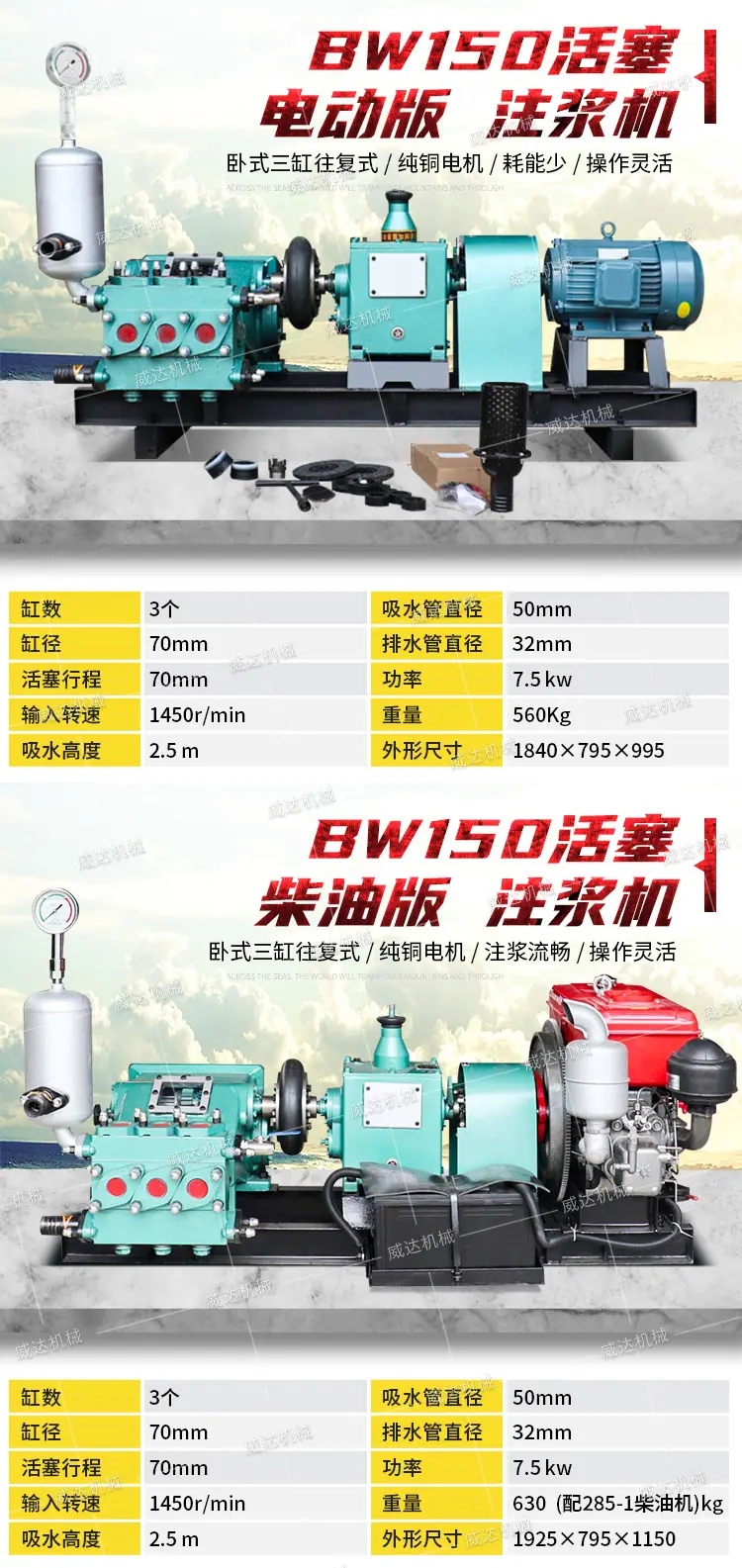 威达BW150250注浆机详情1_05