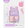 Mochila de porta de geladeira atacado Mulheres de grande capacidade multi-bolso à prova d'água sonho 4 fabricantes de cores podem definir mochila escolar infantil Escola Primária