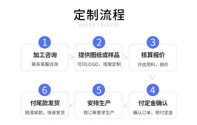 详情页草图_02.jpg
