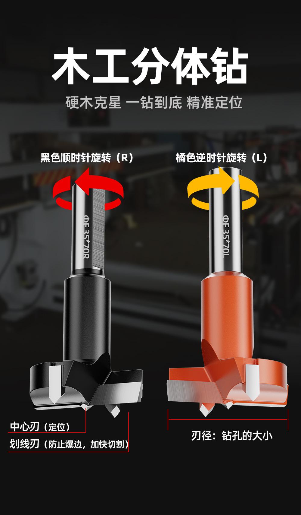 木工分体钻详情 (5).jpg