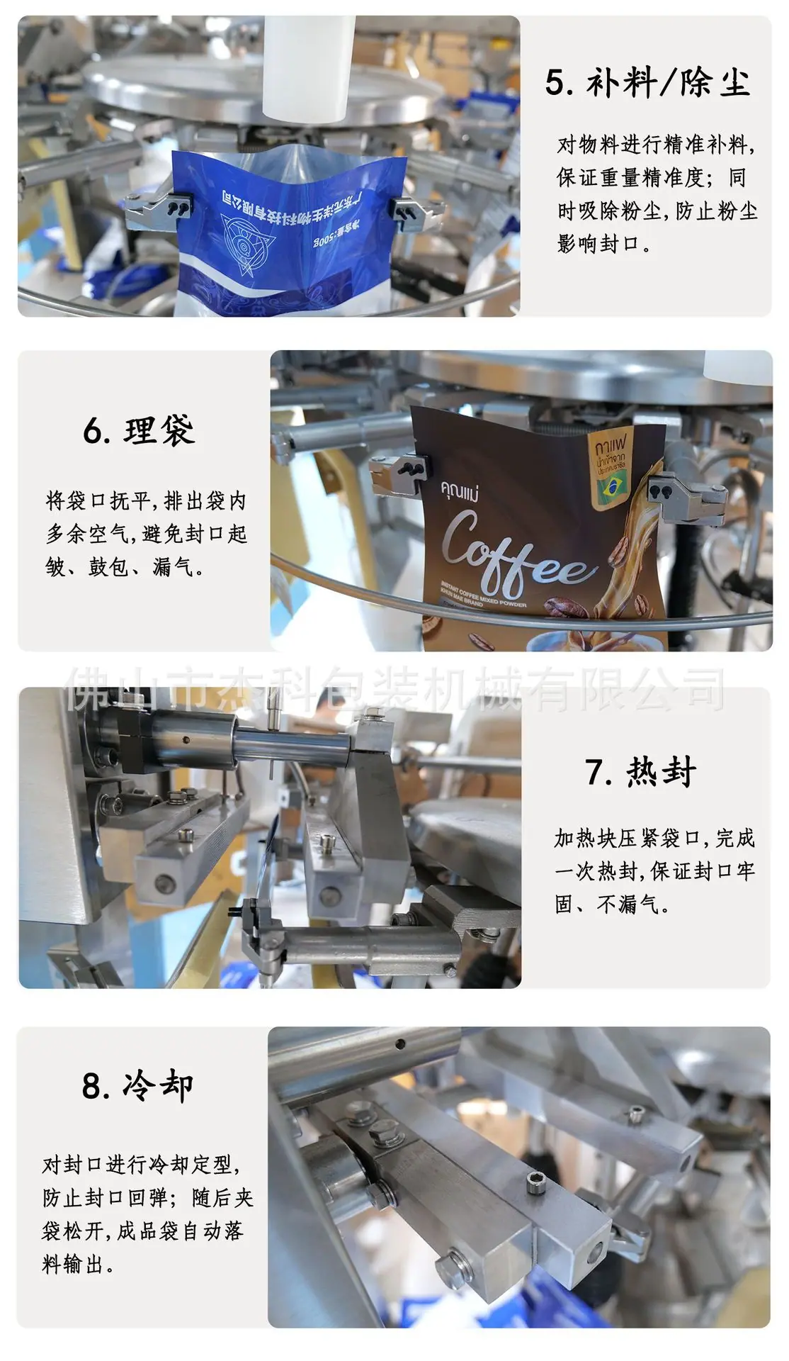 详情页-版本02-旋转给袋式-后4工位.png