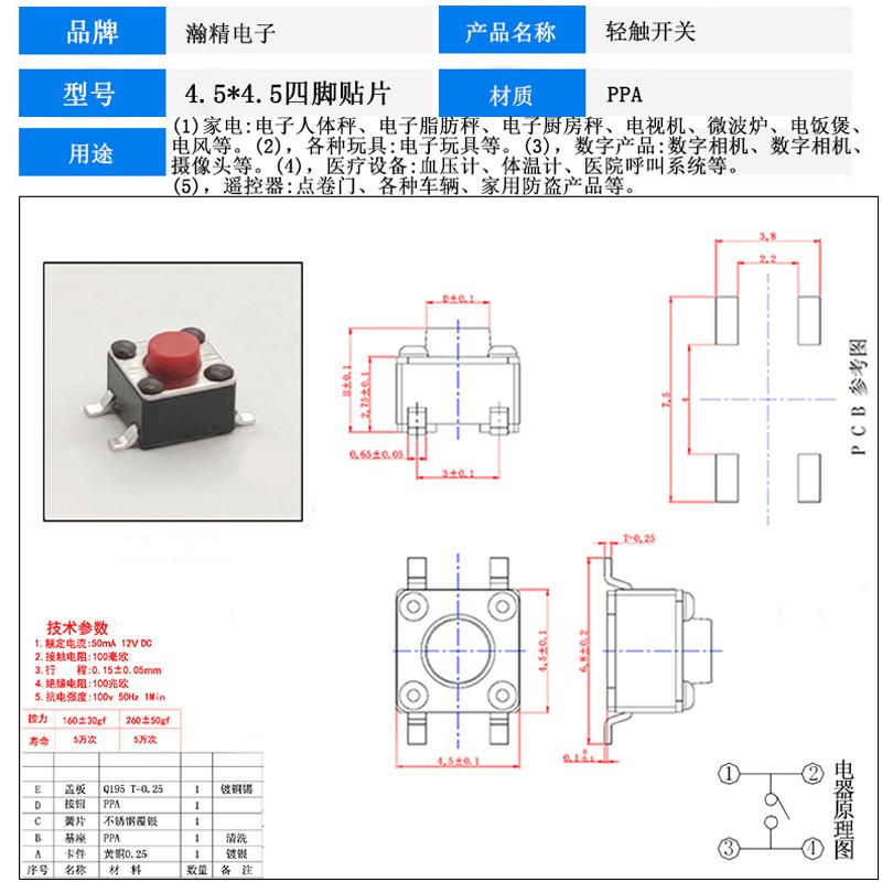 详情页