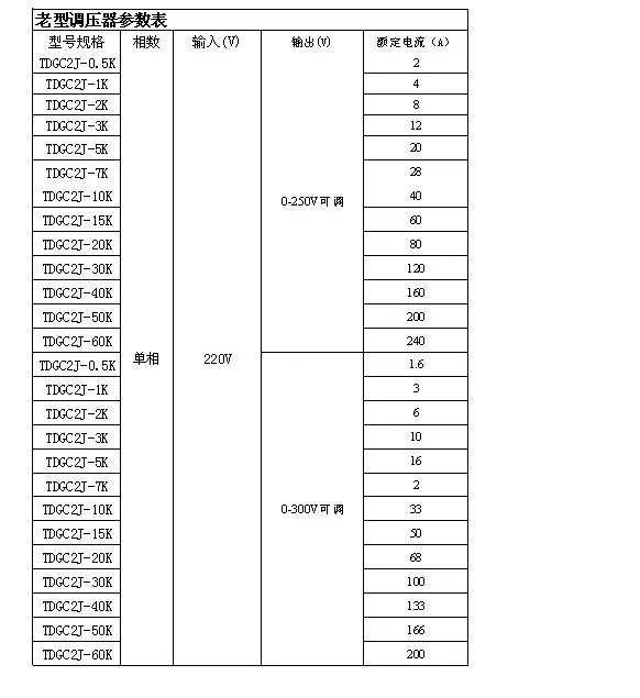 老款调压器单相参数一
