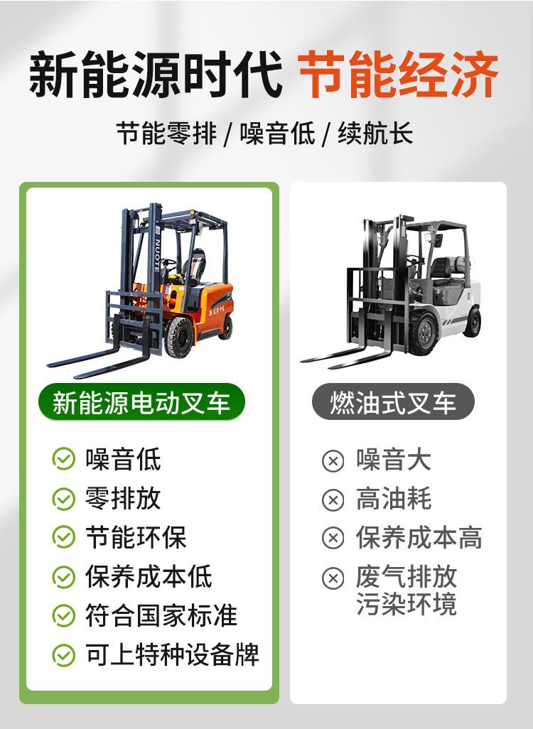 电动叉车详情页3