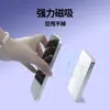 Batería Portátil Magnética MagSafe Carga Rápida 22.5W 10000mAh Power Bank Móvil para Apple, Huawei, Xiaomi