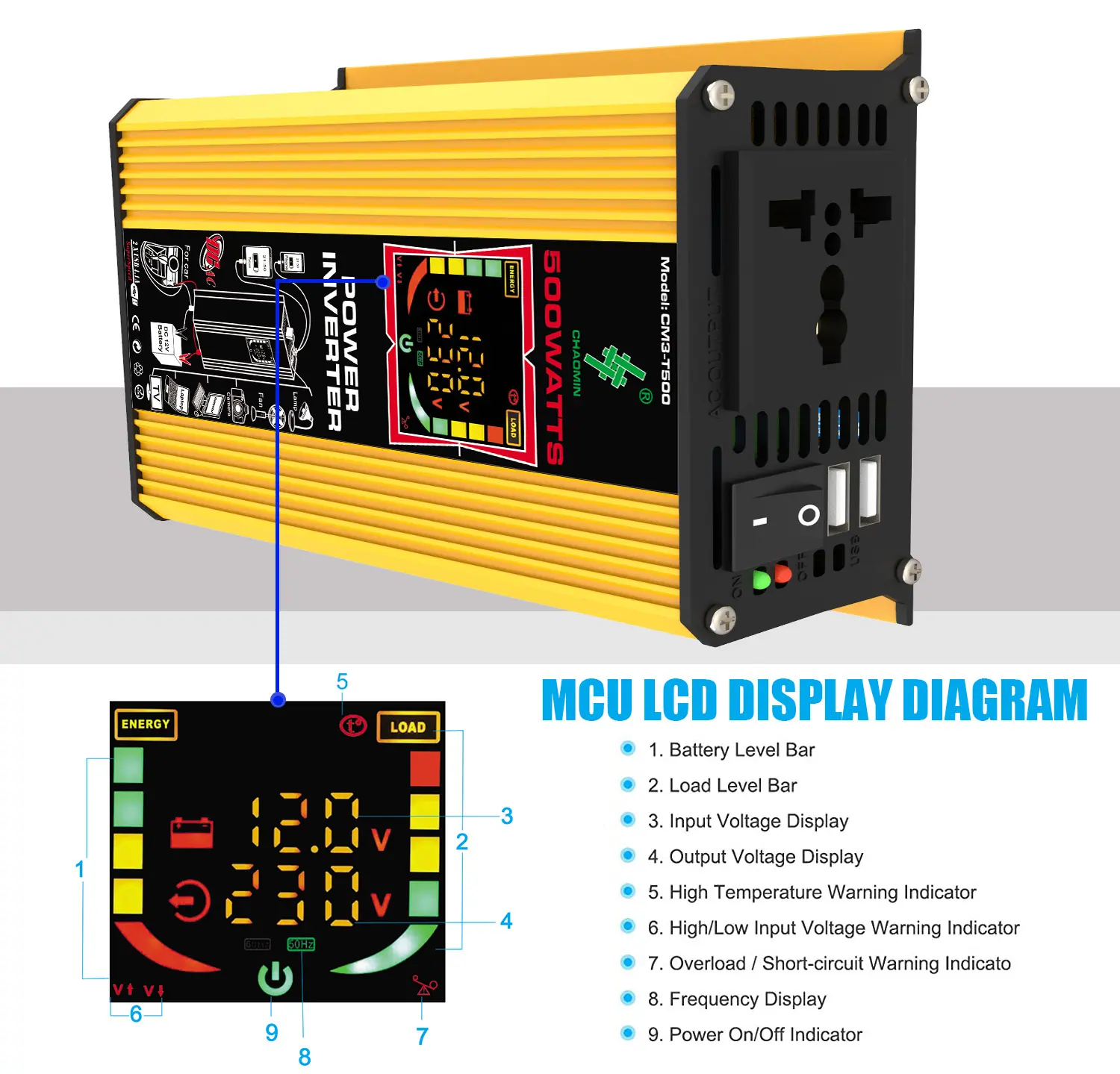 超敏 T3系列 黄色 2 LCD DISPLAY_.jpg