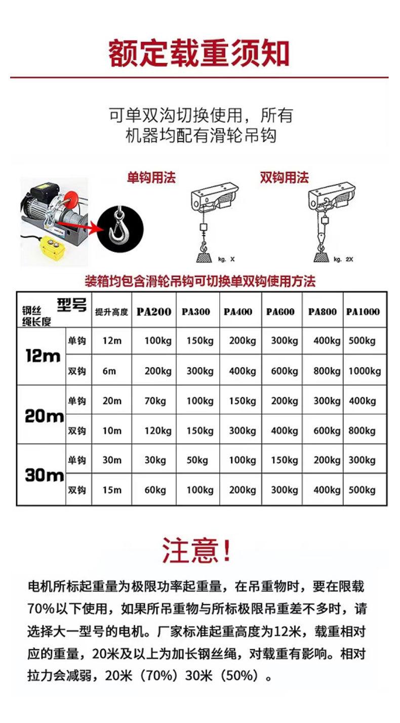 4微型运行式电动葫芦1_03.jpg