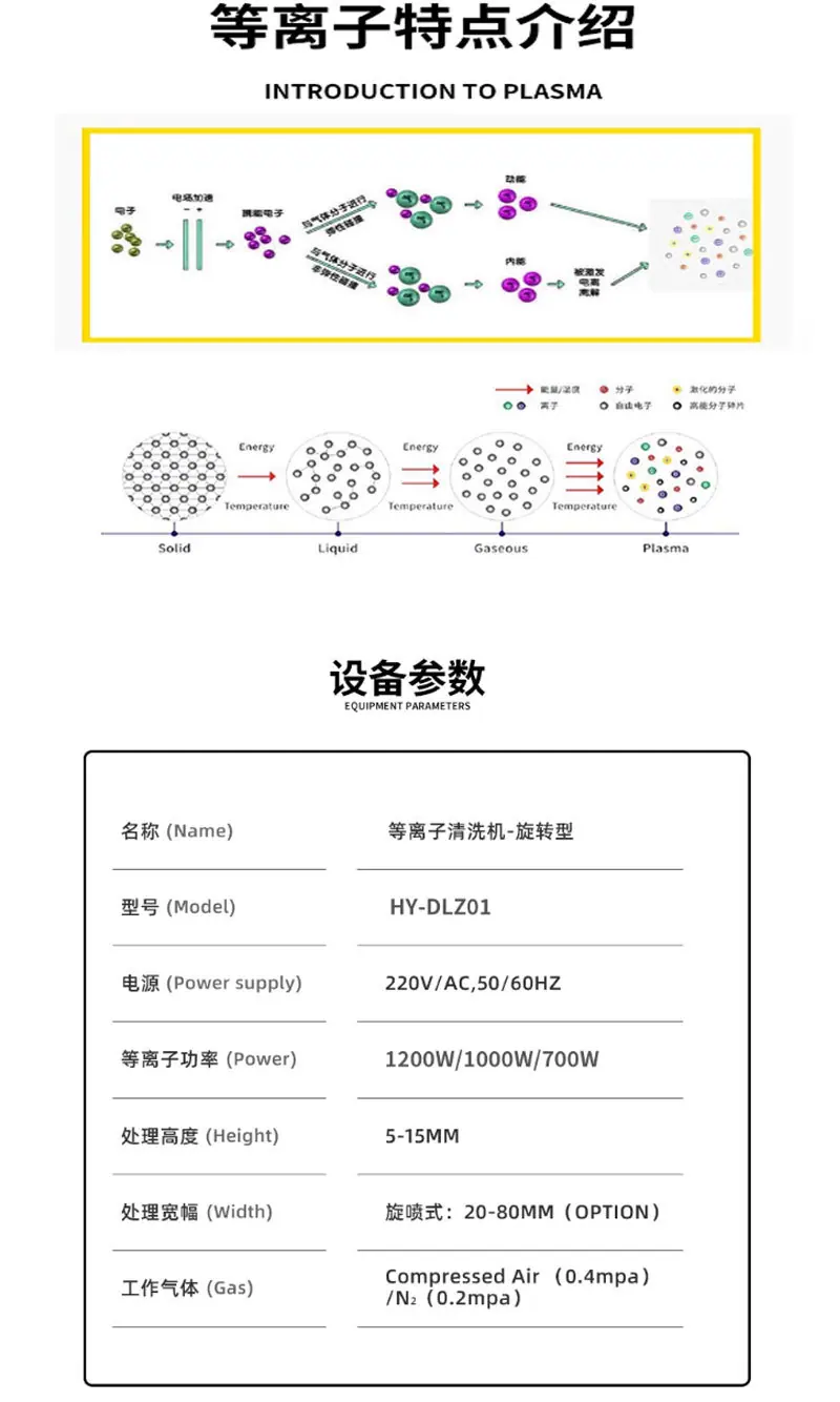 等离子表面处理机详情_08