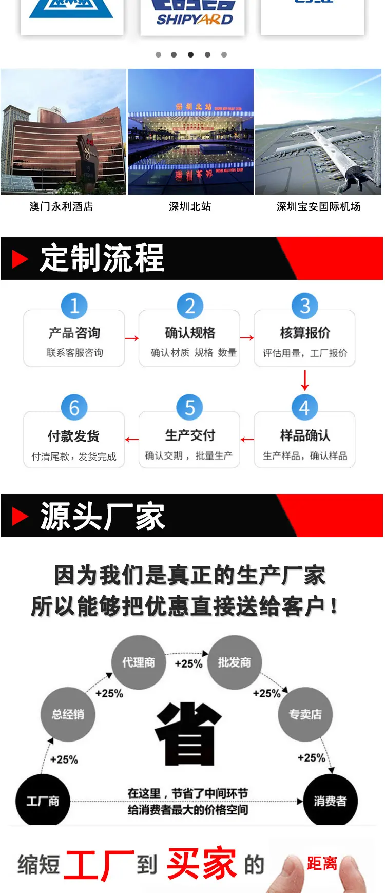 外六角凹穴法兰自攻螺丝建粤详情页_09.jpg