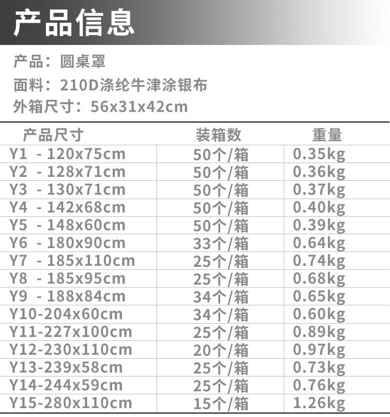 圆桌罩详情_01.jpg