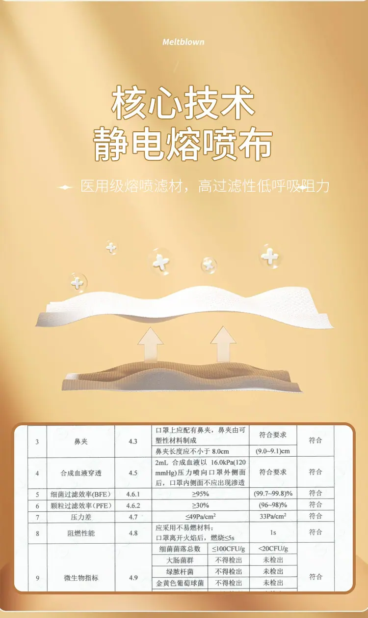 波浪蝶形口罩黑色耳带详情页(1)_07