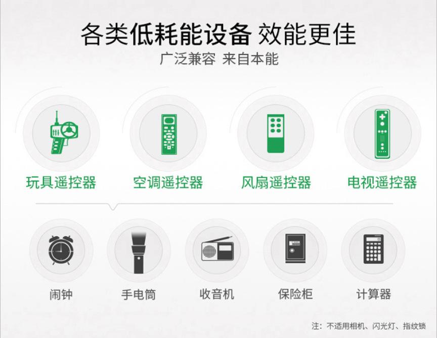 微信图片_20200310163214