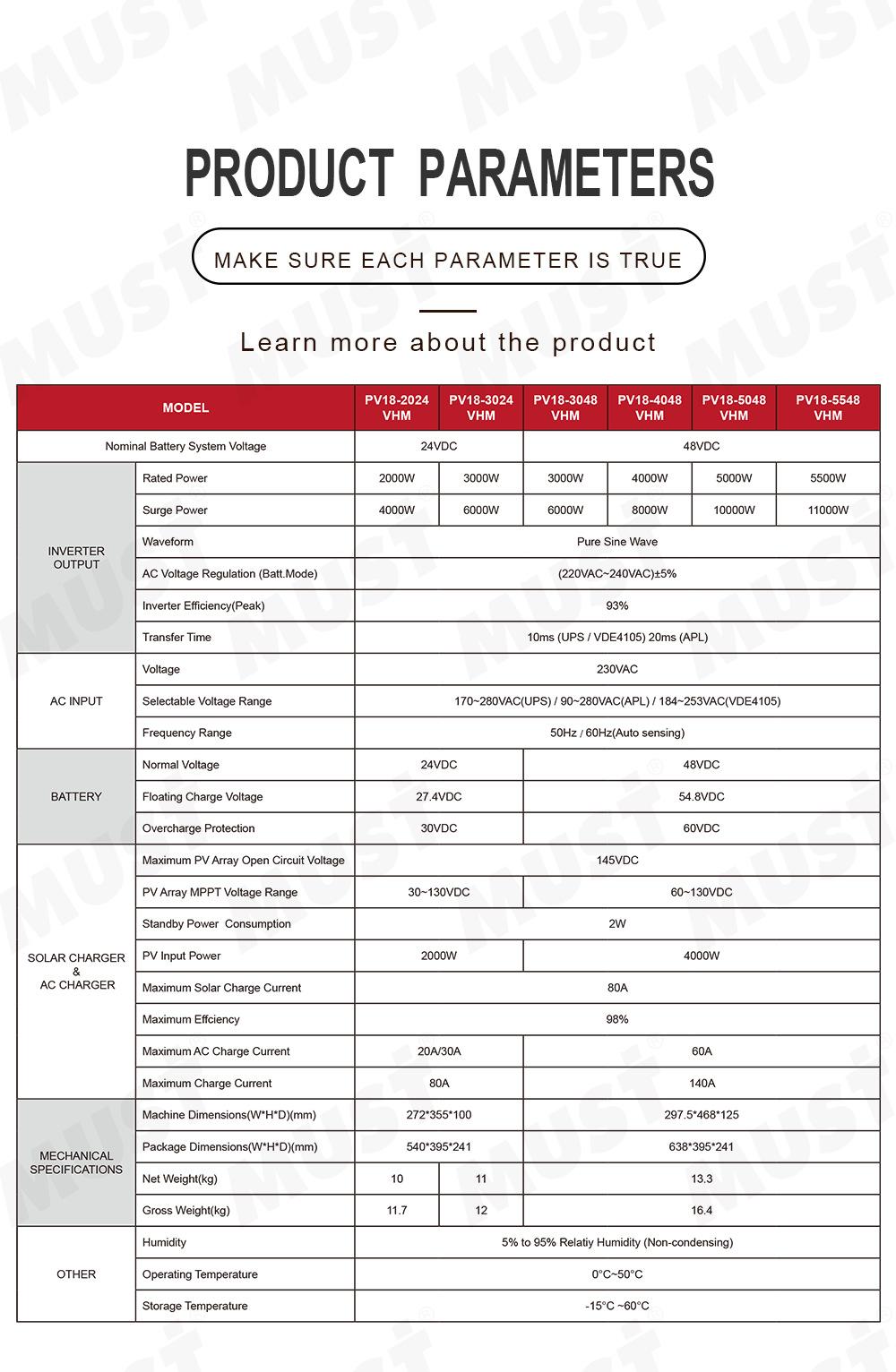 PV18-VHM-详情-专用_07