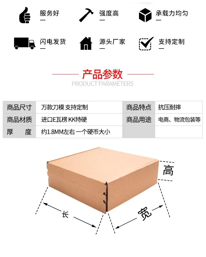 撕拉飞机盒_07.jpg