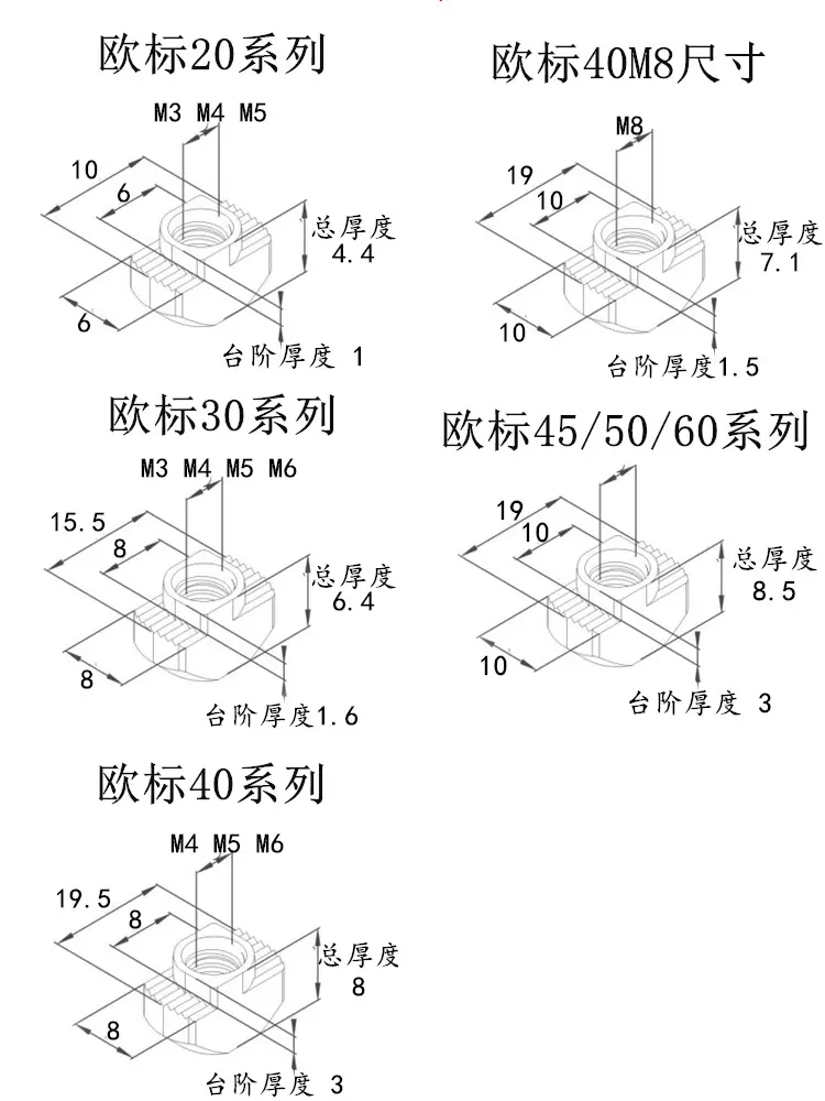 诚信通欧标T型螺母图纸_