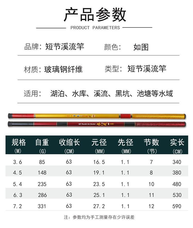 手竿1
