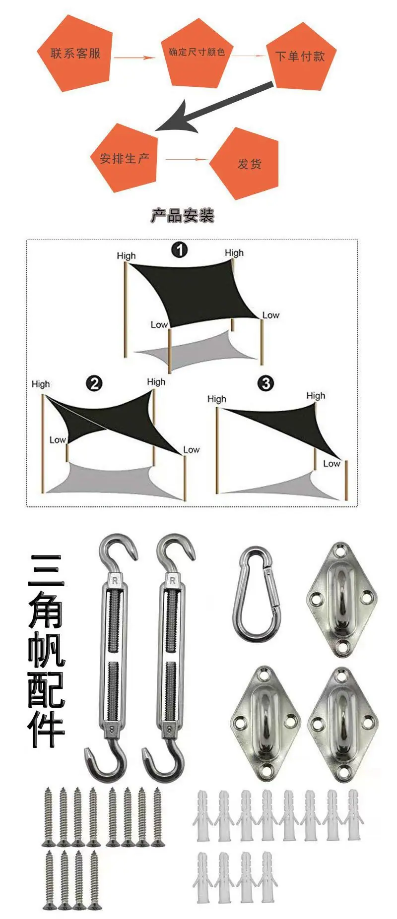 三角配件