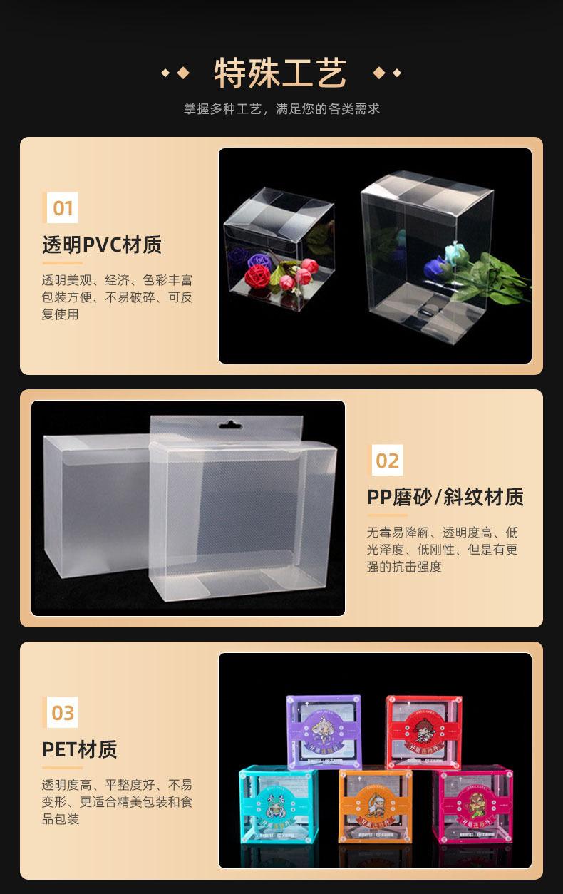 详情-义乌市佰盛包装-2_12改.jpg