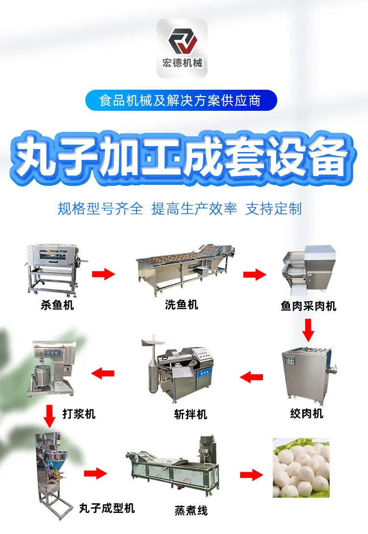 鱼丸加工流水