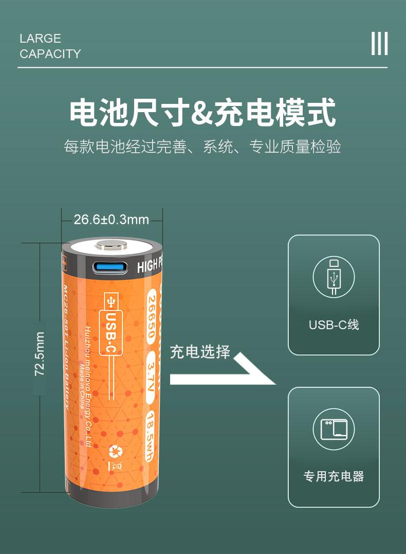 修改尺寸后26-50T