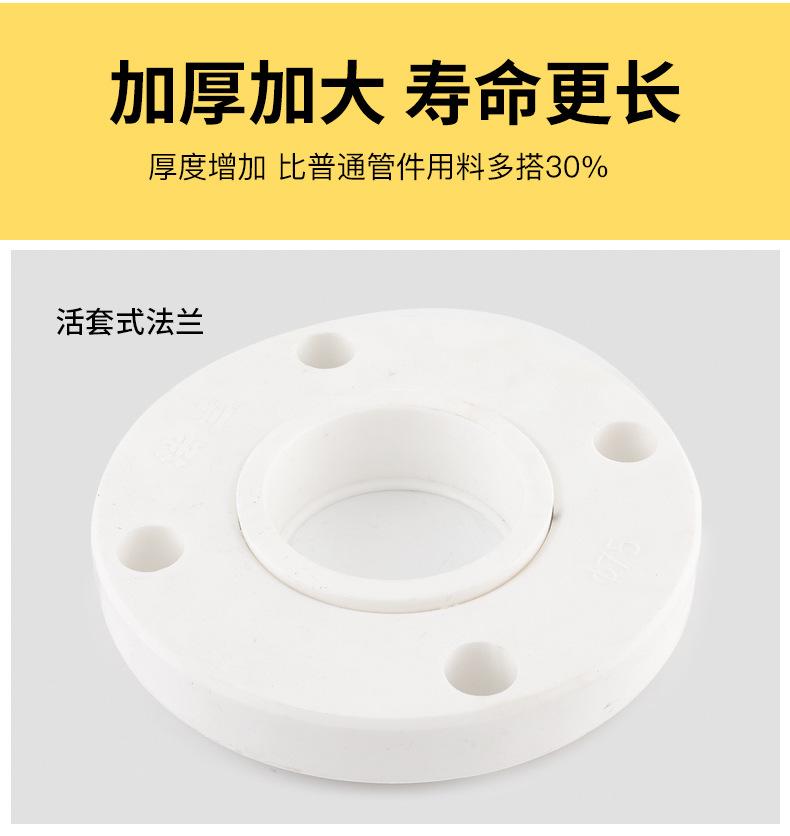 PPR法兰盘_09.jpg