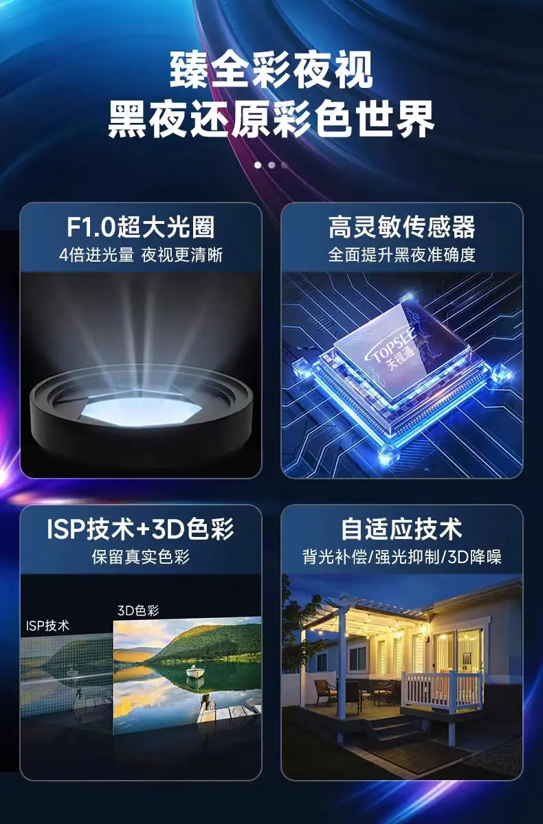 天视通双摄枪机_06.jpg