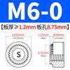 Fabricante de Tuercas Remachables de Acero Inoxidable 304, Tuercas de Placa de Presión, Tuercas Remachables de Presión, Piezas de Remache Cls-M3M4M5M6M8M10