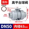 Válvula de Bola de Unión de Plataforma Alta Rongsheng Cpvc Caucho de Flúor EPDM Unión de Válvula Válvula de Unión Interruptor de Tubería de Agua Química