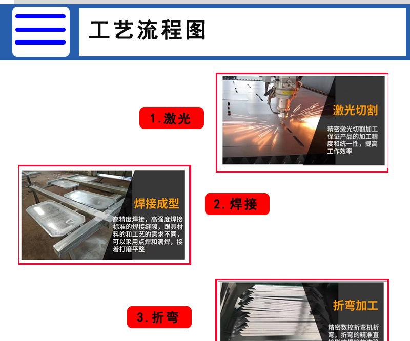 指路牌灯箱 (14)
