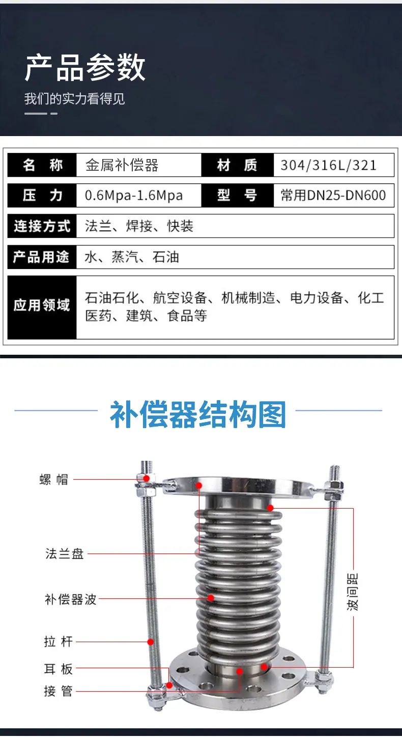 金属补偿器详情_04.jpg