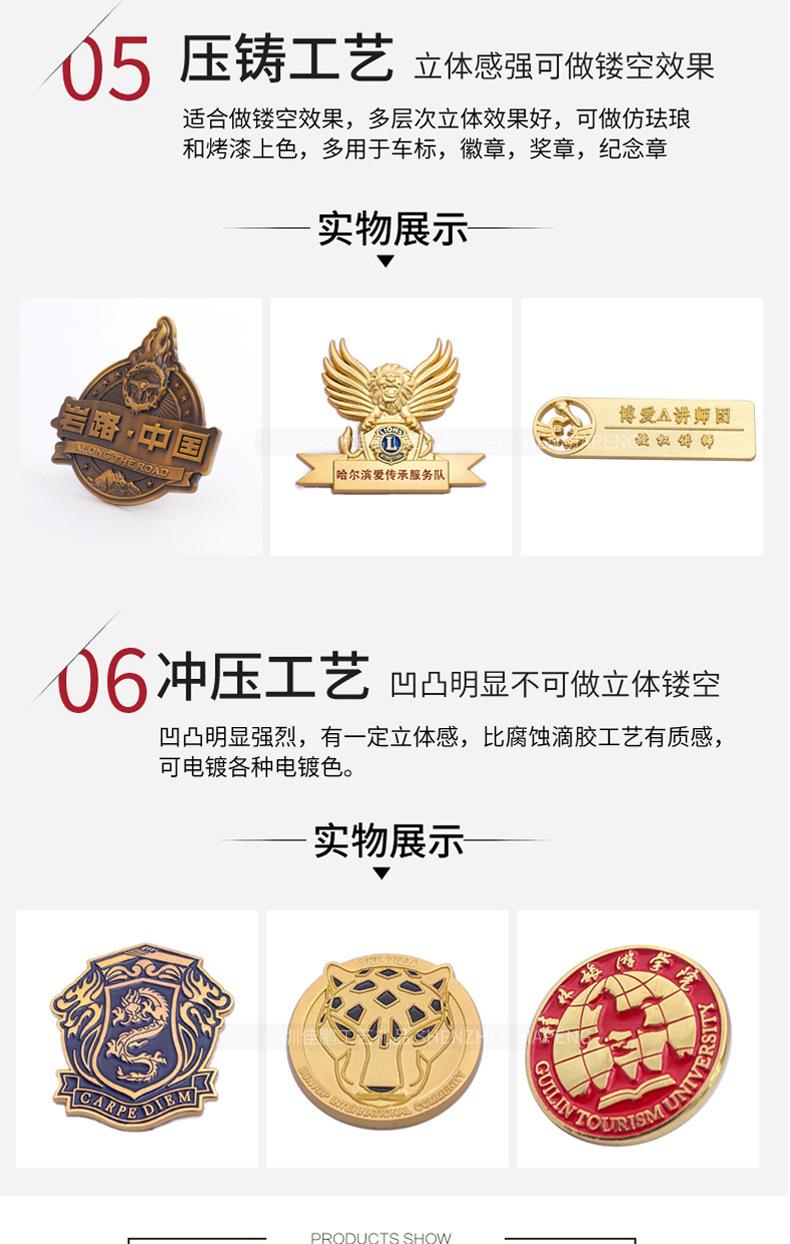 徽章产品详情