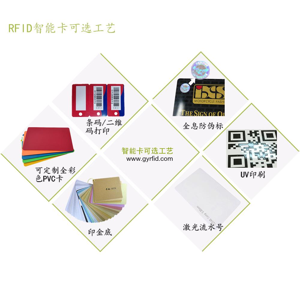 卡片工艺汇总