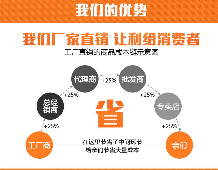 4号打包定做淘宝纸箱子快递包装盒纸盒小纸箱批发五层特硬包装箱