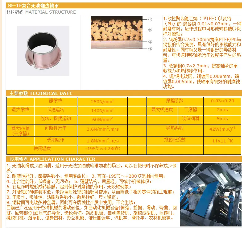 SF-1无油轴承,滑动轴承undefined