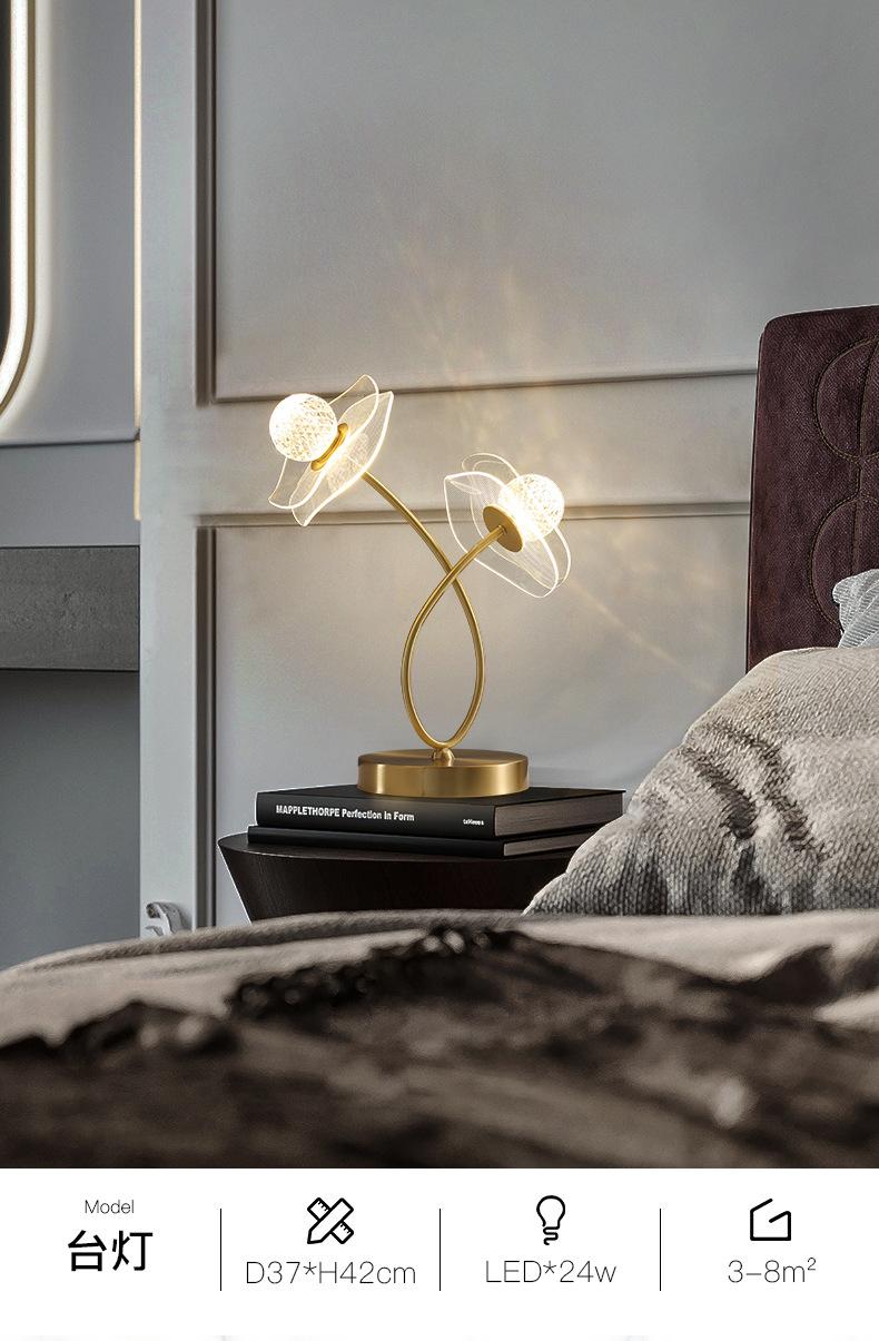 O1CN01wIYupH20qhwTOUvUN_!!2206