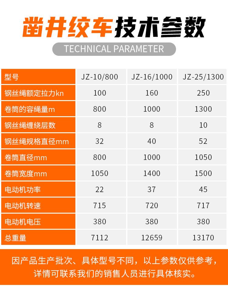 凿井绞车详情页_03.jpg