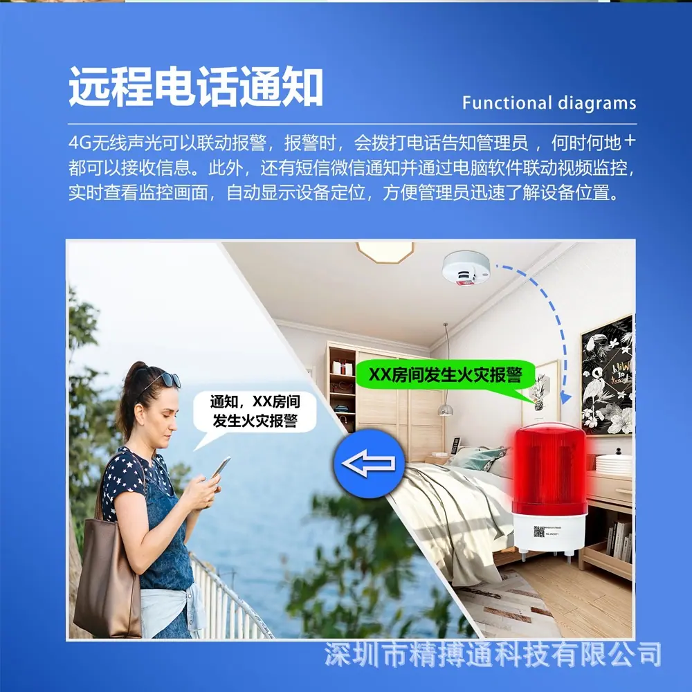 4G旋转声光报警器