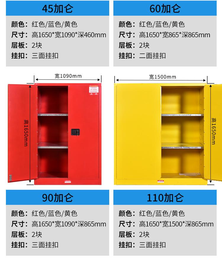 防爆柜气瓶柜PP柜详情页新修改_013.jpg