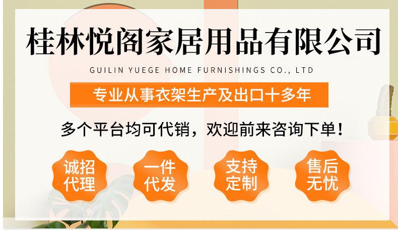 详情模板